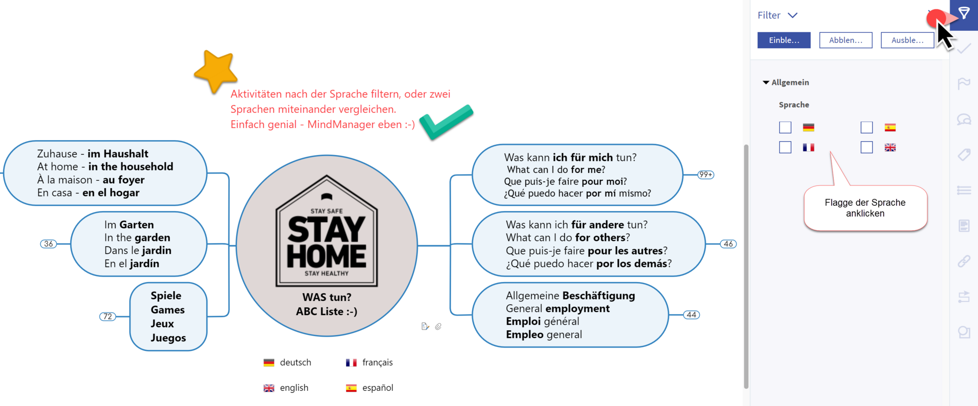 ABC-Map - Das kann man alles zu Hause tun