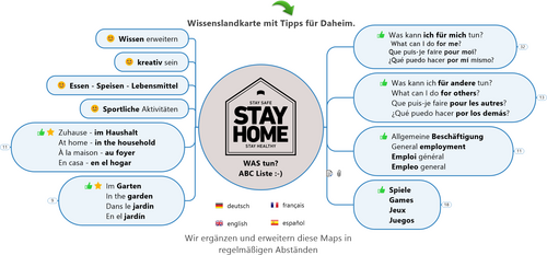 Gemeinsam gegen das Coronavirus.