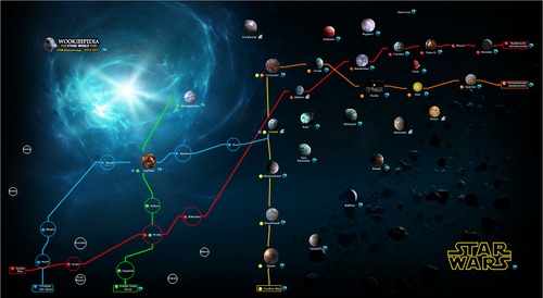 Star Wars Universe